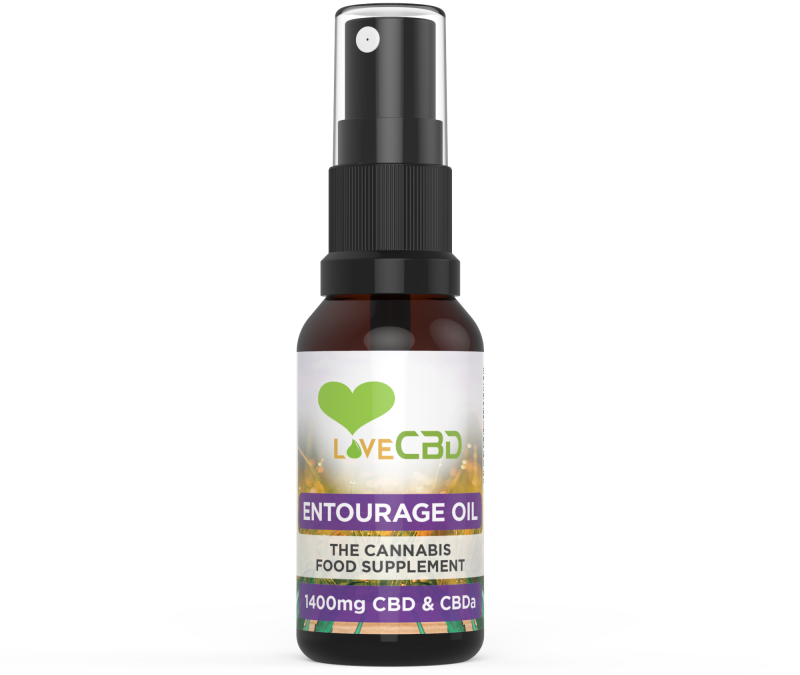 Love CBD 20ml Entourage Oil Spray (1400mg)
